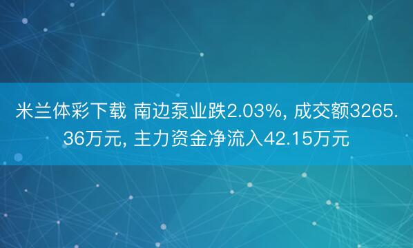 米兰体彩下载 南边泵业跌2.03%， 成交额3265.36万元， 主力资金净流入42.15万元
